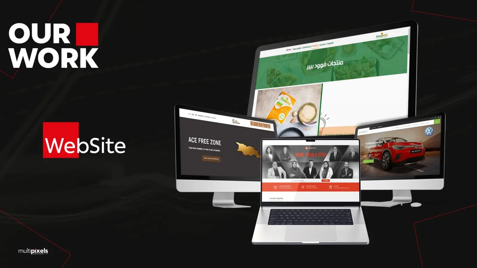 Selected website portfolio — From the company profile