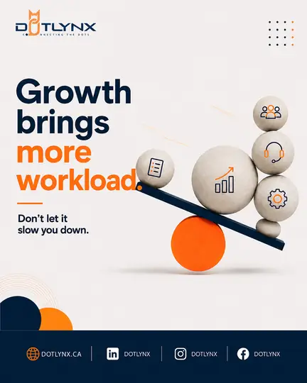 Social design for DotLynx — Growth brings workload: outsource it