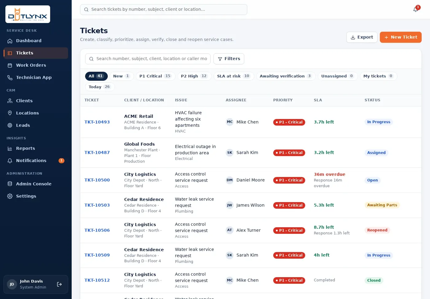 Tickets from intake to closure