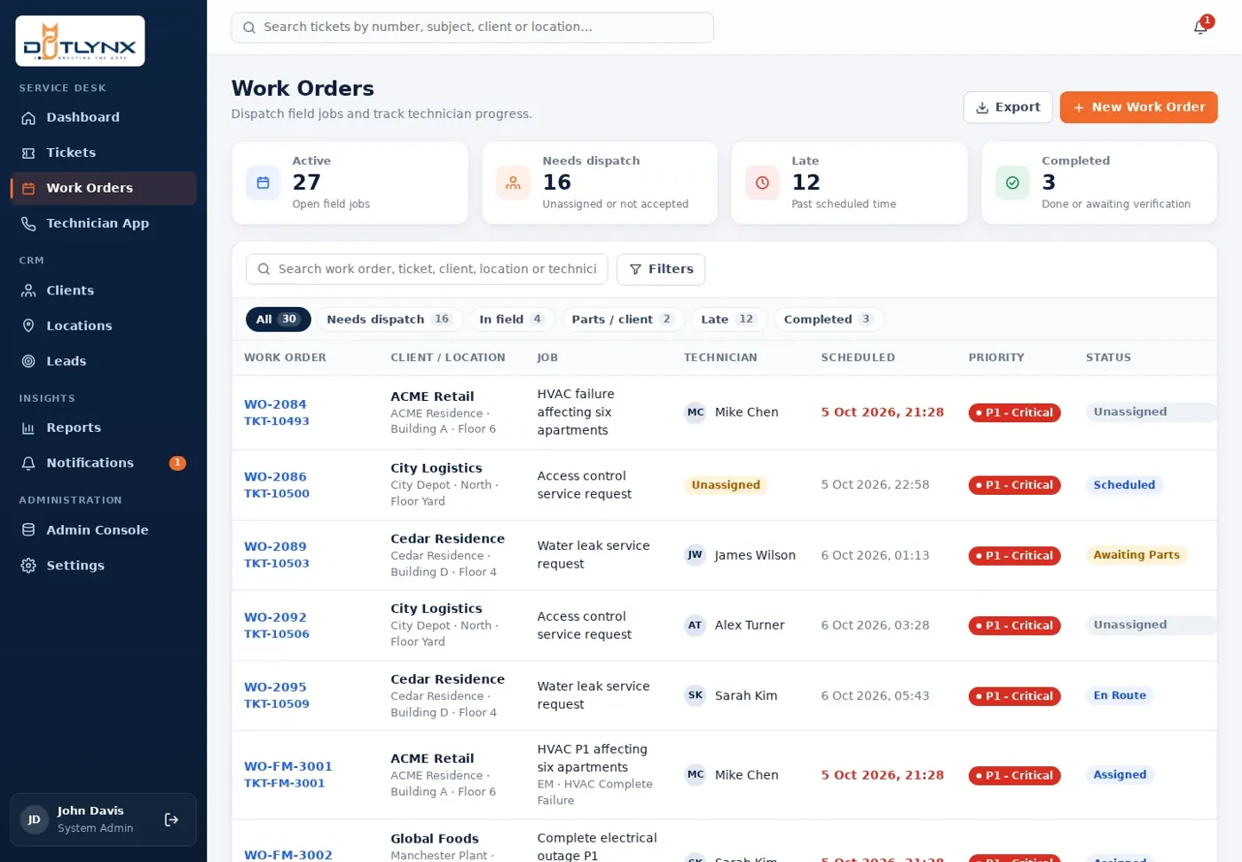 Work orders and technician dispatch