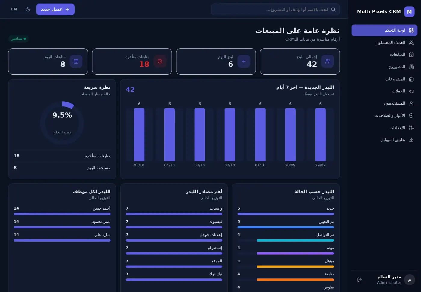 Real Estate CRM — Dark mode