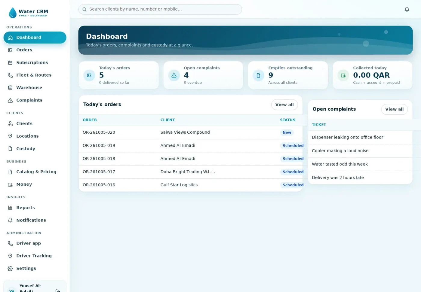 Water Delivery CRM dashboard