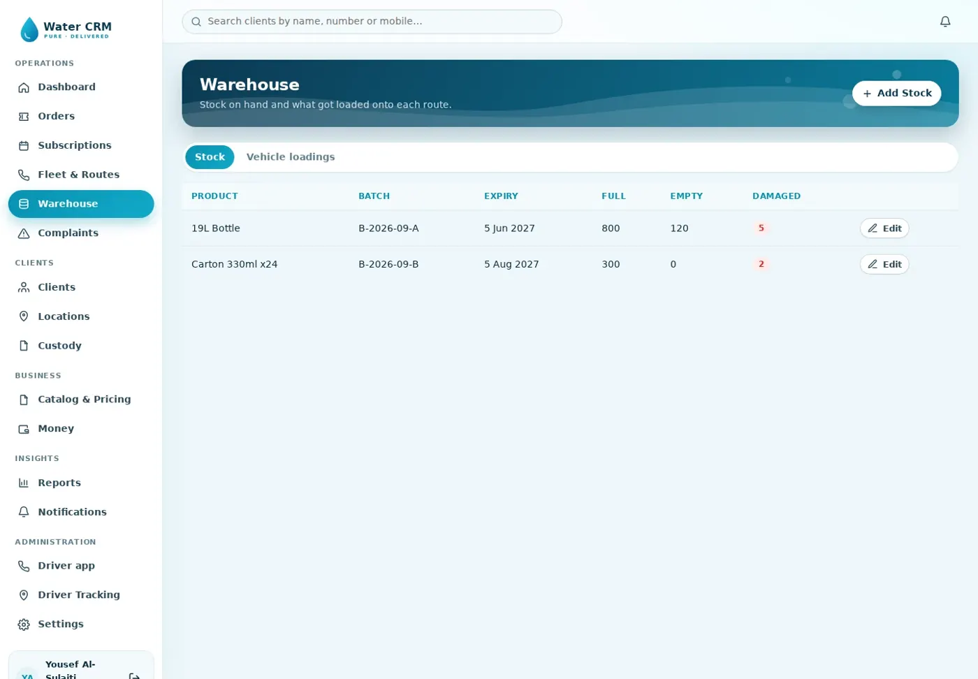 Water Delivery CRM — Warehouse